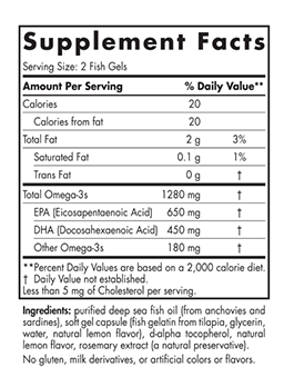 Supplement Facts Ultimate Omega